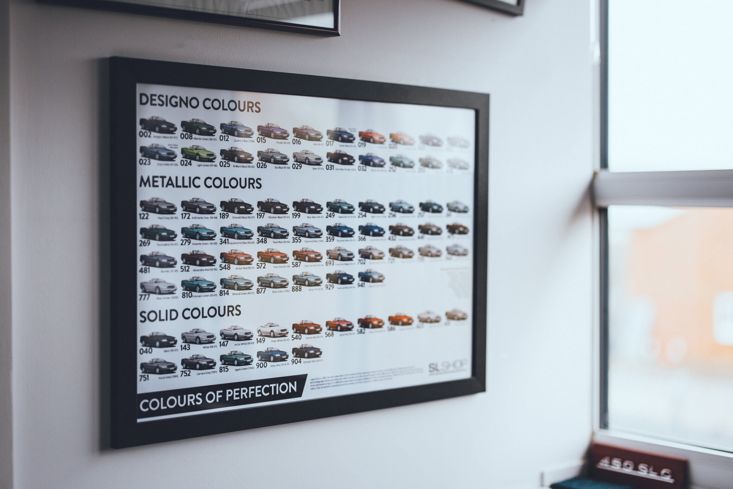 The R129 Colours of Perfection poster by SLSHOP
